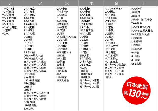 オークション会場